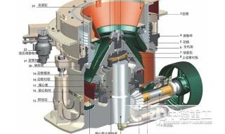 圆锥破碎机接线方法